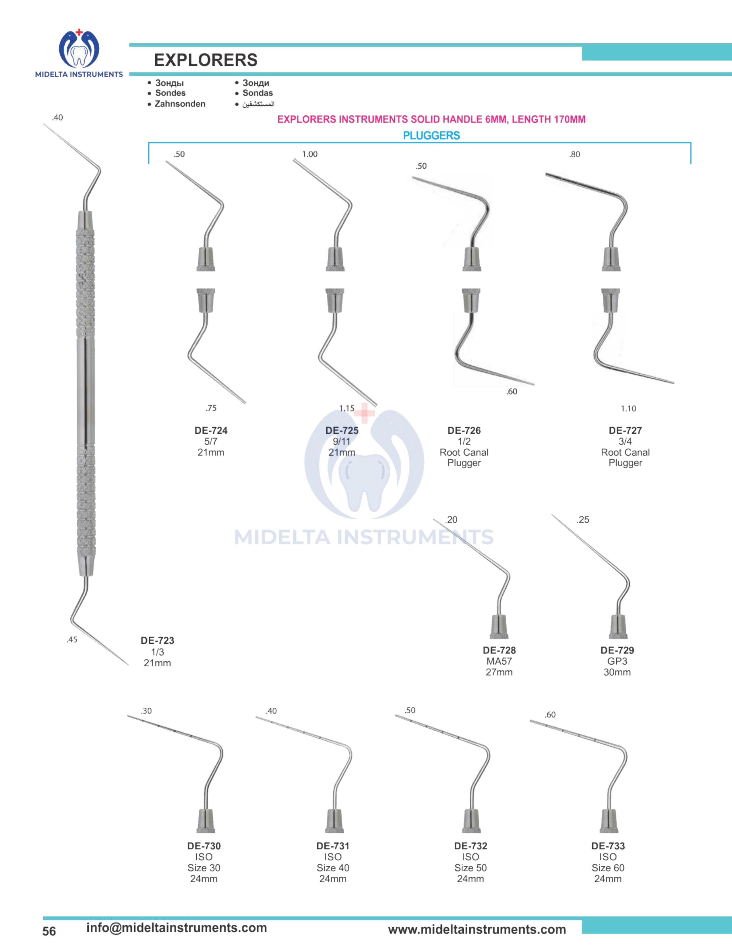 Midelta Instruments